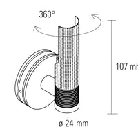 Rerimon LED Wandleuchte